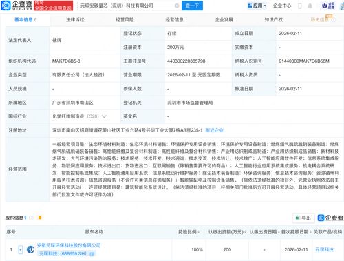 元琛科技戰略布局人工智能，安碳量芯科技公司成立引領AI應用軟件新浪潮